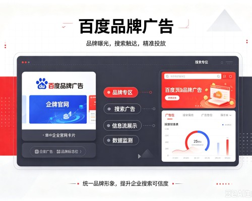 安泽百度品牌广告